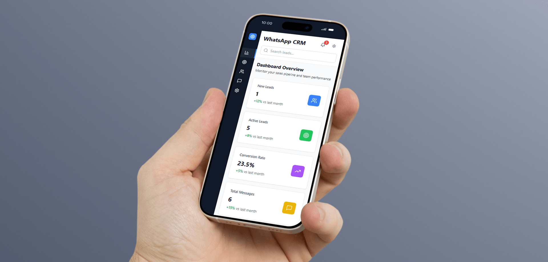 Visualização dos Detalhes do Lead